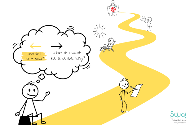 Choosing a career?- ask how not why